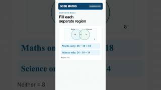 Venn diagrams: Worked Example | GCSE Maths
