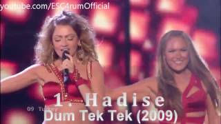 Top 10 Songs of Turkey in Eurovision Song Contest [ESC4rum]