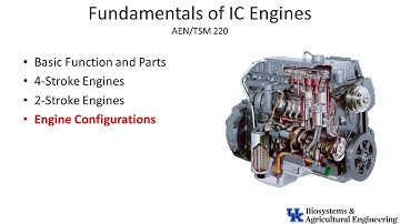 3d Engine Configurations, AEN/TSM 220: Principles of Internal Combustion Engines.