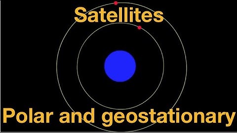 Geostationary and polar satellites explained: from fizzics.org
