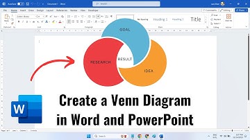 How to Create a Venn Diagram in Word and PowerPoint