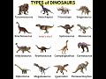 Learn English Tip 13 DINOSAURS #English7bay