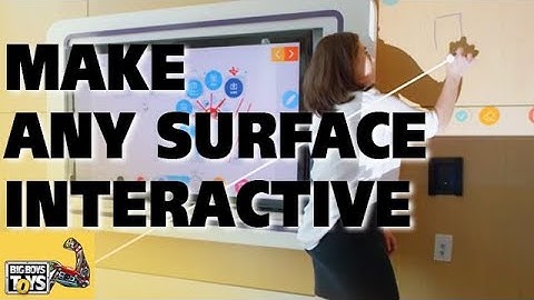 Write on any surface like it is a touchscreen