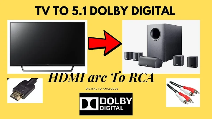 Smart TV to analogue 5.1 Dolby digital sound