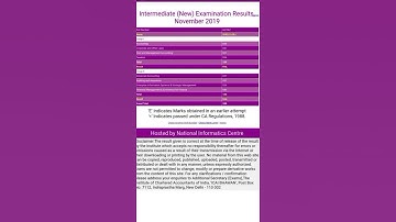 CA INTER RESULT!!!! HARDWORK IS THE KEY TO SUCCESS😇 CHARTERED ACCOUNTANT IS A DREAM 😍