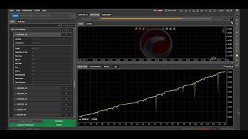 cAlgo cTrader - GAP V6 NonStop AUD USD - cBots 08 - Gap Trading System