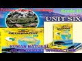 Grade 10 Geography Unit 6 Part 3 6 2 2 Modification Of The Environment