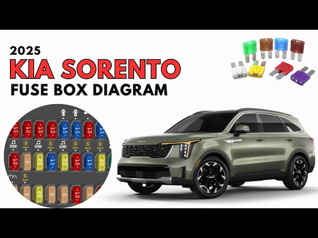 2025 kia sorento cigarette lighter location 2025 Kia Sorento Fuse Box Diagram & Location User Guide