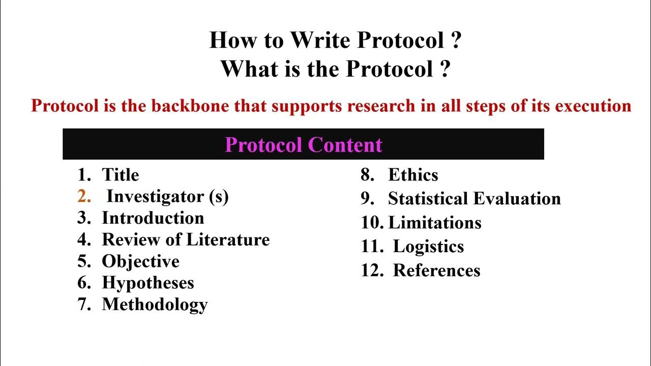 How to write protocol youtube