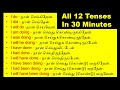 Learn all 12 tenses in tamil in 30 minutes  12 tenses in english grammar in tamil  tenses formula