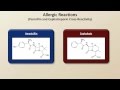 Important Side Effects and Toxicities (Antibiotics - Lecture 8)