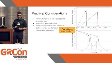 GRCon19 - A decade of gr-specest -- Free Spectral Estimation! by Martin Braun