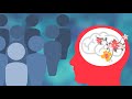 Understanding Psychology and the Mind