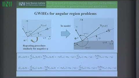 WHT | Multiple Speakers | The link between the Wiener-Hopf and the generalised  methods: Lecture 3
