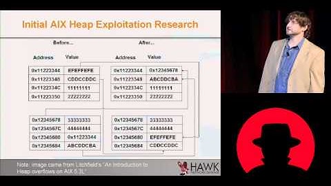 Black Hat USA 2010: Advanced AIX Heap Exploitation Methods 2/5