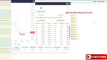 Unusual Binary.com Bot - SSupport Macd Binary Bot | Discover Secret Binary Bot