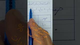 || اختبار القدرات || ١٩٨