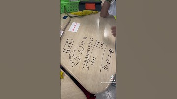 Solving Equations Error Analysis #math #mathematics #algebra #middleschoolmath