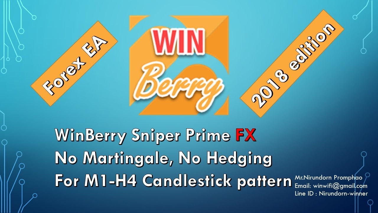 Winberry Sniper Prime Fx Ea Backtest Review Ep 2 - 
