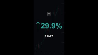 H is up 29.9% in 1 day!⚡February 14, 2026 | #crypto #altcoins #shorts
