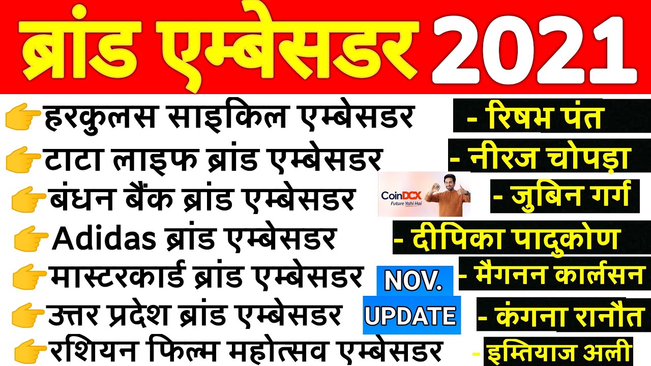 महत्वपूर्ण ब्रांड एम्बेसडर 2021 | Important Brand Ambassador 2021 | Current Affairs 2021 | GkTricks