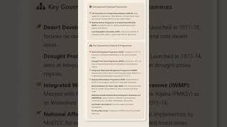 Desertification and Land Degradation: Causes, Extent in India, and Policy Responses