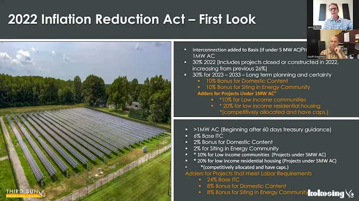 Inflation Reduction Act Tax Benefits for Commercia...