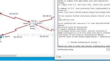 DynamiC ROuting  RIP CLI COnfiguration