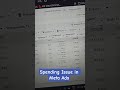 Meta Ads India Glitch? Spending aur Reach kyun down hai?