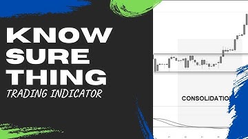 KNOW SURE THING INDICATOR - Is It As Good As They Say?