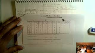 2 syntax semantics