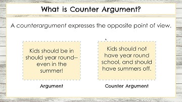 What is a Counter Argument?
