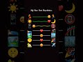 🎯 “New Year New Me 😍 | My 2025 Resolutions | Positive Life Motivation Shorts”