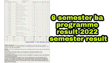 6 semester ba programme result 2022 semester result.#ba #results #2022