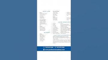 PG TRB 2025 Syllabus | English - Updated Syllabus #pgtrb #syllabus