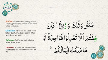 Learn Tajweed of Surah An-Nisa Ayat 1-10 | تعلم التجويد - سورة النساء    | Tajweed Rules + Practice