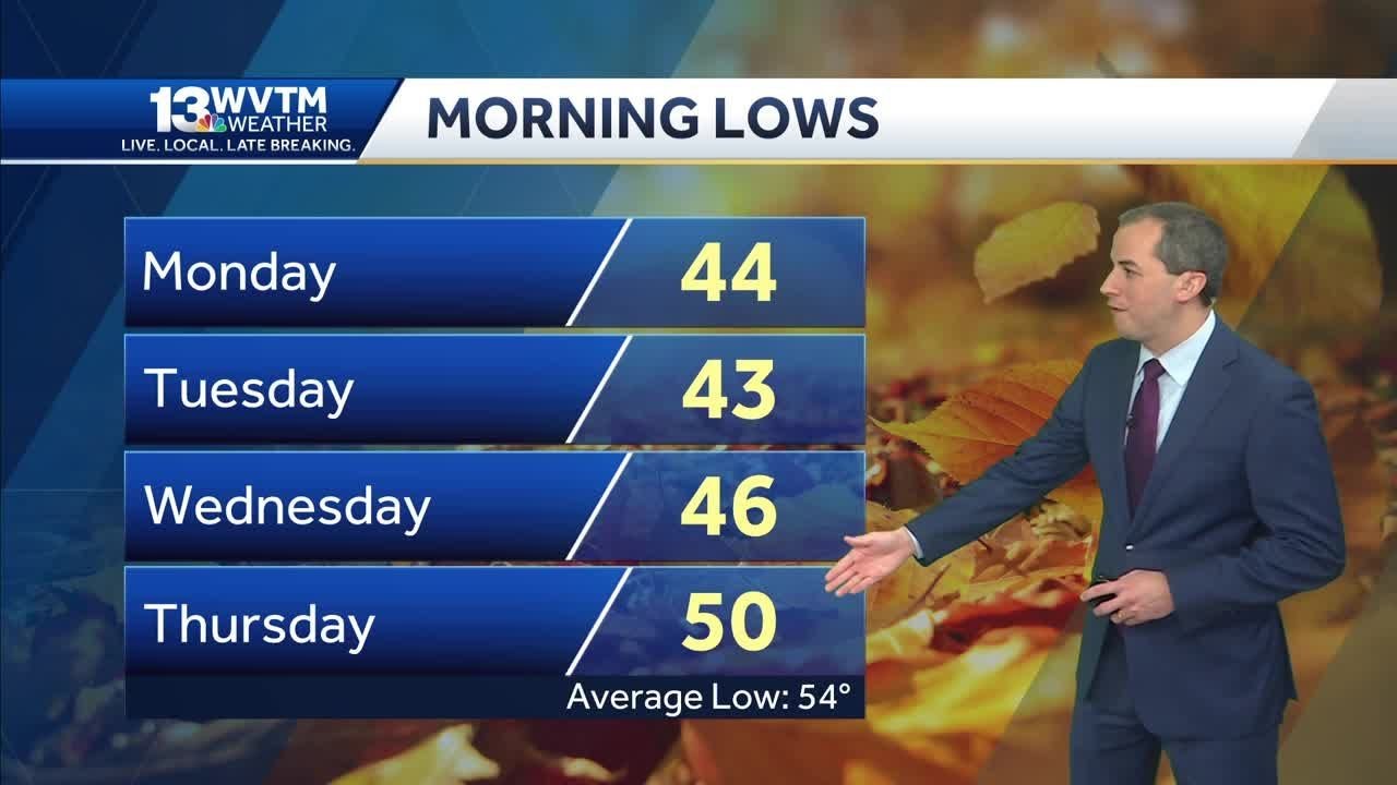 Chilly weather to begin the week - YouTube