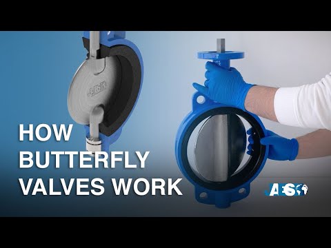 How does a Butterfly Valve work - Hydraulic