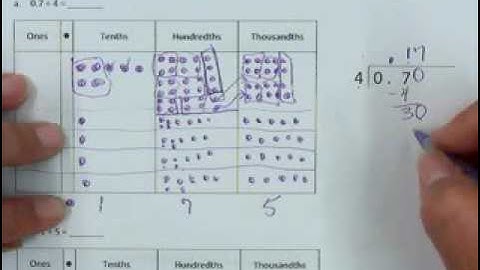 5th Module 1, Lesson 15 x264
