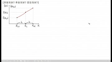 [사마귀 수치해석] 4. 전방차분, 중앙차분, 후방차분 개요
