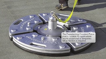 FREE STANDING CONSTANT FORCE POST