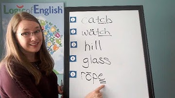 L71 Foundations Spelling Analysis