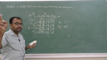 II PUC - COMPUTER SCIENCE - BOOLEAN ALGEBRA - session - 10/10