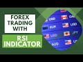 Forex trading with RSI indicator - Watch this to understand how I use RSI