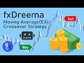 How to build a forex robot without coding by fxdreema  ea moving average crossover strategy