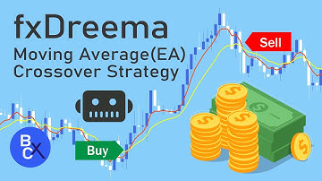 📈How to build a forex robot without coding by fxDreema - EA Moving Average Crossover Strategy