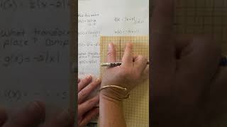 Transformations of absolute value functions