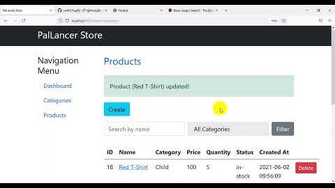 15 Inserting & Updating Related Models