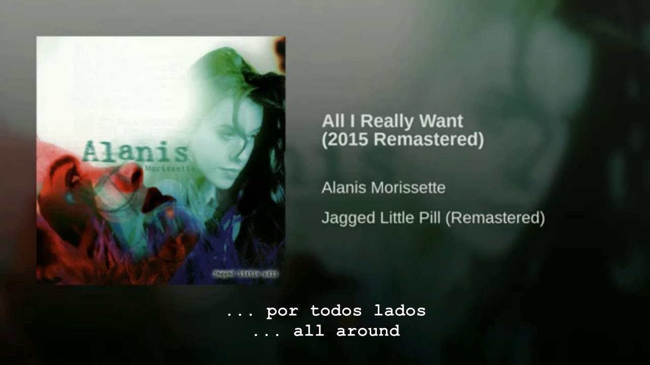 I never knew i had a choice. Песня do you want me what. Best way to commit suicide. John ruskin цитаты. What do you really want.