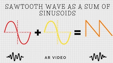 Sawtooth wave as a sum of sinusoids explained